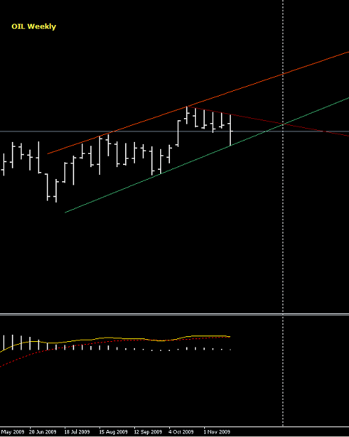 Click to Enlarge

Name: OIL_weekly.PNG
Size: 15 KB