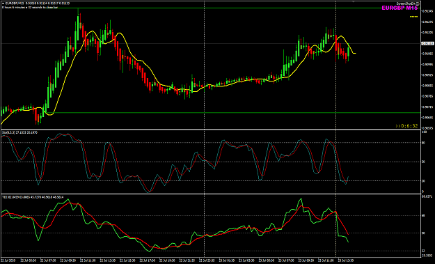 Click to Enlarge

Name: EURGBP Jul 23 M15 NYO1 23-7-2020 9-38-30 pm.png
Size: 39 KB