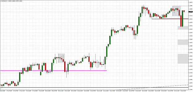 Click to Enlarge

Name: EURUSDH1.png
Size: 68 KB