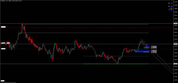 Click to Enlarge

Name: AUDNZD.....H4.png
Size: 50 KB