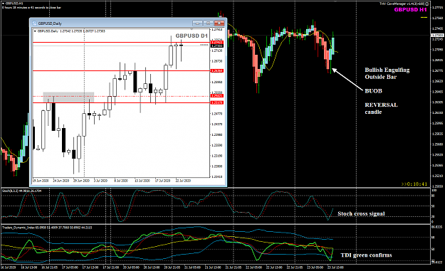Click to Enlarge

Name: GBPUSD Jul 23 H1 BUOB 23-7-2020 10-41-20 pm.png
Size: 59 KB