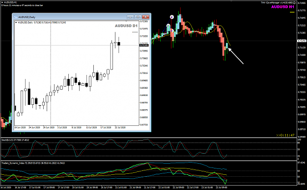 Click to Enlarge

Name: AUDUSD Jul 23 H1 NYO2 23-7-2020 10-48-15 pm.png
Size: 47 KB