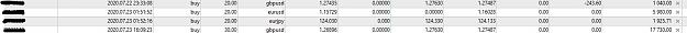 Click to Enlarge

Name: 2307 Trades.JPG
Size: 34 KB