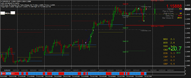 Click to Enlarge

Name: EURUSDH1.png
Size: 56 KB