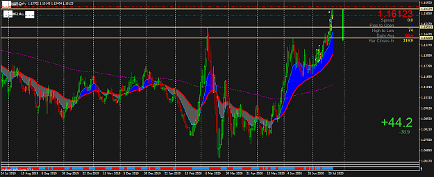 Click to Enlarge

Name: EURUSDDaily.png
Size: 65 KB