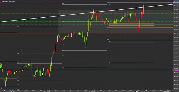 Click to Enlarge

Name: ttChart_EUR_USD_15 Mins_snapshot.png
Size: 31 KB