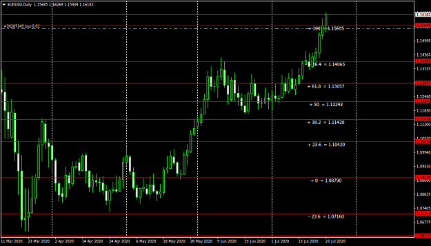 Click to Enlarge

Name: EURUSDDaily.png
Size: 32 KB