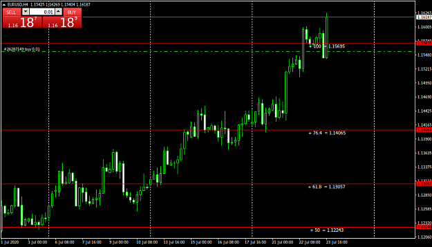 Click to Enlarge

Name: EURUSDH4.png
Size: 30 KB