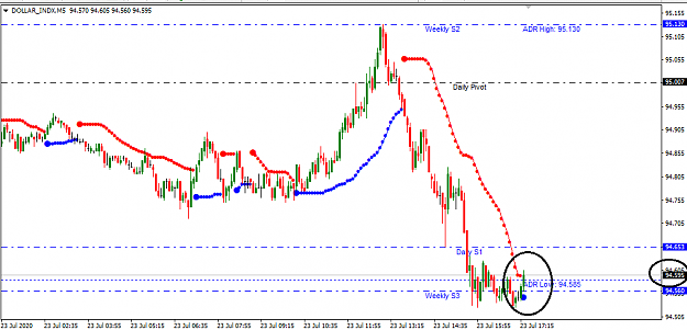 Click to Enlarge

Name: dx1.png
Size: 23 KB