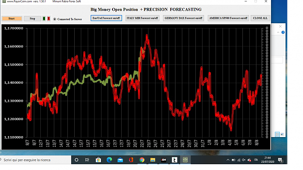 Click to Enlarge

Name: eurusd2372020.png
Size: 575 KB