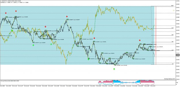 Click to Enlarge

Name: USDCHFM1.png
Size: 109 KB
