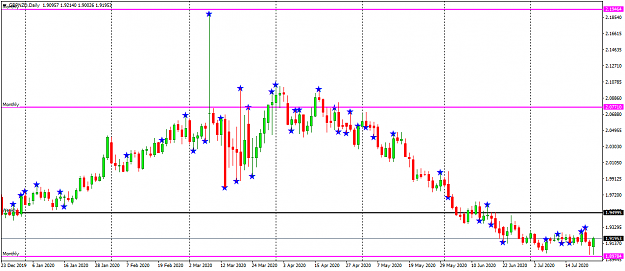 Click to Enlarge

Name: GBPNZDDaily.png
Size: 39 KB