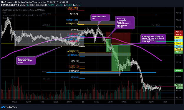 Click to Enlarge

Name: audjpy0723.png
Size: 186 KB