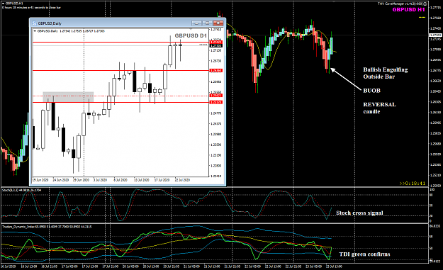 Click to Enlarge

Name: GBPUSD Jul 23 H1 BUOB 23-7-2020 10-41-20 pm.png
Size: 59 KB