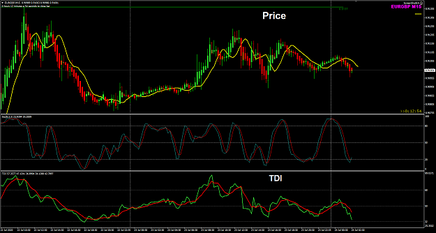 Click to Enlarge

Name: EURGBP Jul 24 M15 Price vs TDI 24-7-2020 9-32-09 am.png
Size: 46 KB