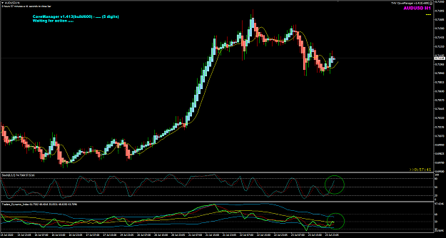 Click to Enlarge

Name: AUDUSD Jul 24 H1 TOK3H open 24-7-2020 10-02-30 am.png
Size: 50 KB