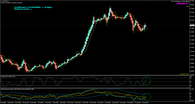 Click to Enlarge

Name: AUDUSD Jul 24 H1 TOK3H open 24-7-2020 10-02-30 am.png
Size: 50 KB