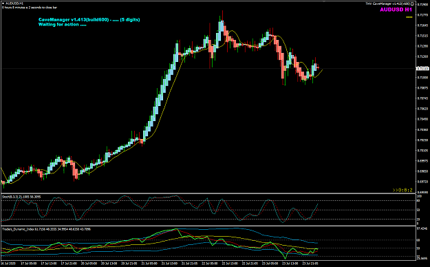 Click to Enlarge

Name: AUDUSD Jul 24 NOW 24-7-2020 10-52-00 am.png
Size: 38 KB