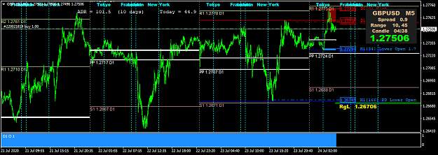 Click to Enlarge

Name: GBPUSDM5.png
Size: 45 KB