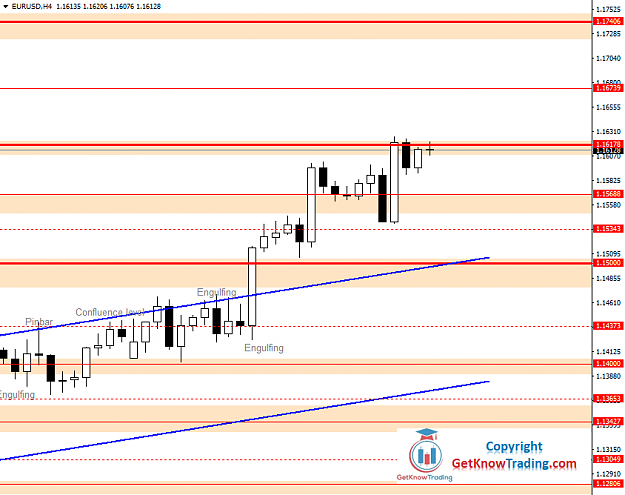 Click to Enlarge

Name: EURUSD Daily Forecast 24_07_2020.png
Size: 31 KB