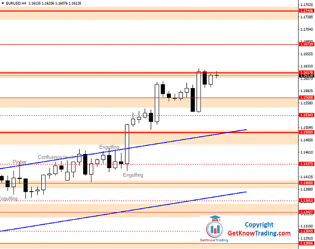 Click to Enlarge

Name: EURUSD Daily Forecast 24_07_2020.png
Size: 31 KB