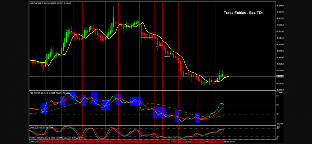 Click to Enlarge

Name: BIg E Post#2 training chart.png
Size: 117 KB