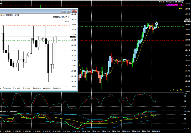 Click to Enlarge

Name: EURAUD Jul 24 H1 TP1 24-7-2020 11-35-10 am.png
Size: 45 KB