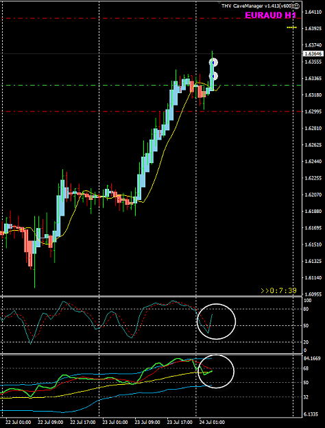 Click to Enlarge

Name: EURAUD TDI lagging Stoch 24-7-2020 11-52-23 am.png
Size: 30 KB