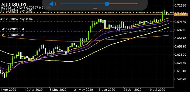 Click to Enlarge

Name: Screenshot_20200723-235842_MetaTrader 4.jpg
Size: 424 KB