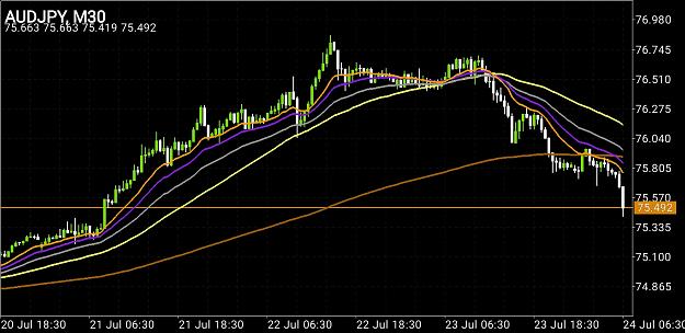 Click to Enlarge

Name: Screenshot_20200723-235941_MetaTrader 4.jpg
Size: 376 KB