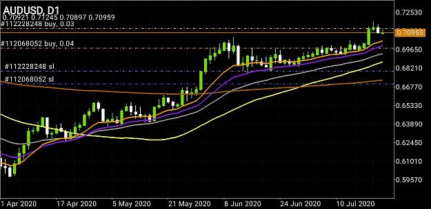Click to Enlarge

Name: Screenshot_20200723-235845_MetaTrader 4.jpg
Size: 423 KB