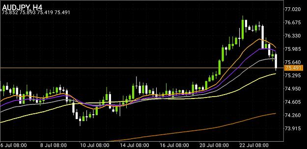 Click to Enlarge

Name: Screenshot_20200723-235933_MetaTrader 4.jpg
Size: 349 KB