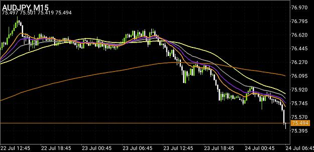 Click to Enlarge

Name: Screenshot_20200723-235950_MetaTrader 4.jpg
Size: 364 KB