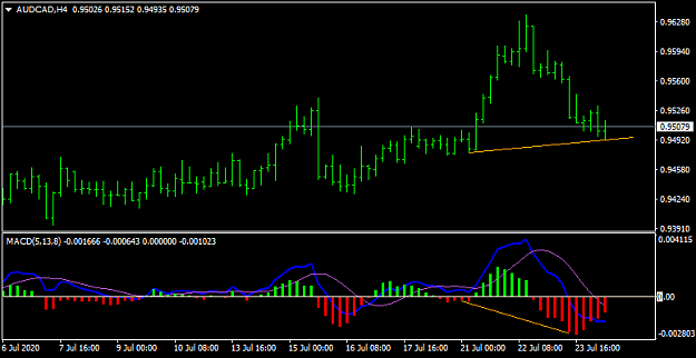 Click to Enlarge

Name: AUDCADH4.png
Size: 18 KB