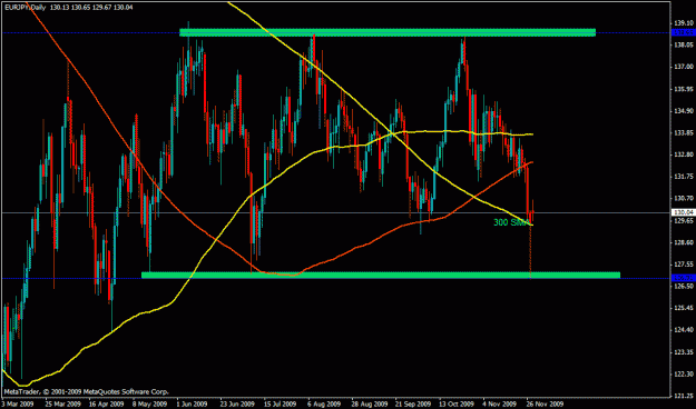 Click to Enlarge

Name: 300 sma.gif
Size: 26 KB