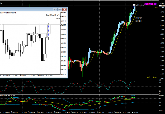 Click to Enlarge

Name: EURAUD Jul 24 H1 trades closed TP3 24-7-2020 4-30-13 pm.png
Size: 46 KB