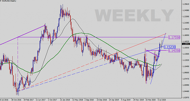 Click to Enlarge

Name: EURUSD-Weekly-Magnetics.png
Size: 39 KB