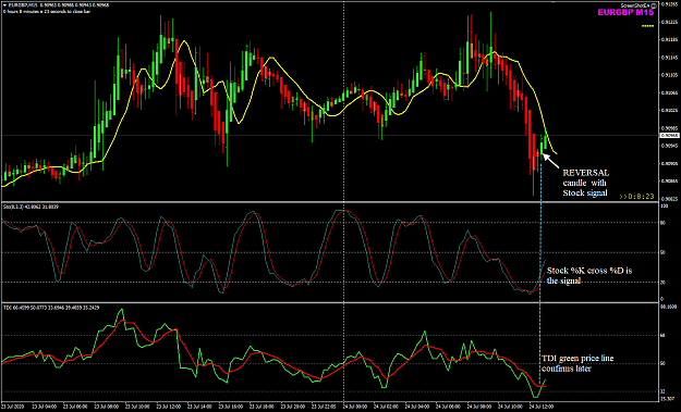 Click to Enlarge

Name: EURGBP Jul 24 M15 TMS 24-7-2020 8-06-39 pm.png
Size: 52 KB