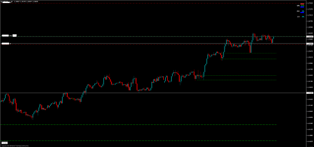 Click to Enlarge

Name: EURUSD.....H1.png
Size: 40 KB