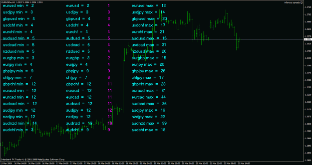 Click to Enlarge

Name: max spreads.gif
Size: 30 KB