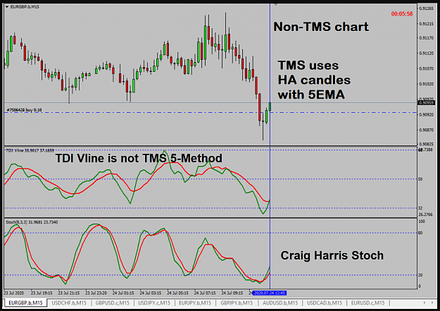 Click to Enlarge

Name: Tekkies Craig method.png
Size: 182 KB