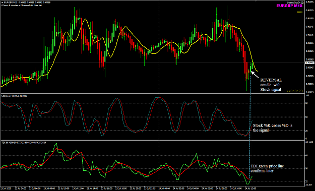Click to Enlarge

Name: EURGBP Jul 24 M15 TMS 24-7-2020 8-06-39 pm.png
Size: 52 KB