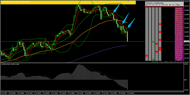 Click to Enlarge

Name: 2mql.png
Size: 69 KB