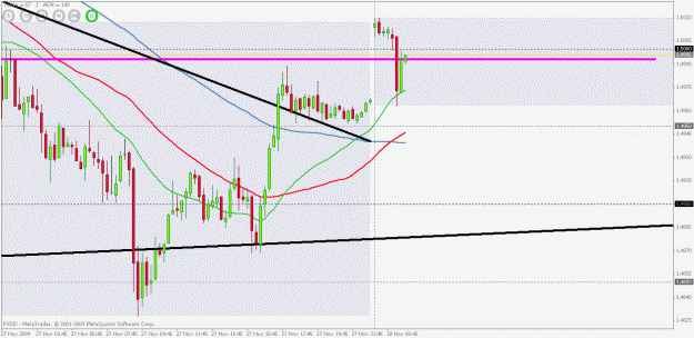 Click to Enlarge

Name: possible trade setting up.gif
Size: 23 KB