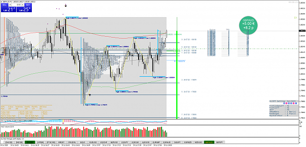 Click to Enlarge

Name: GBPAUDM1.png
Size: 178 KB
