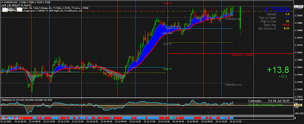 Click to Enlarge

Name: EURNZDM15.png
Size: 62 KB