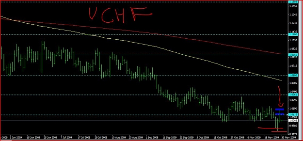 Click to Enlarge

Name: Nov 29 UChf.JPG
Size: 106 KB