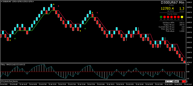 Click to Enlarge

Name: half trend nrp mladen 2.png
Size: 38 KB