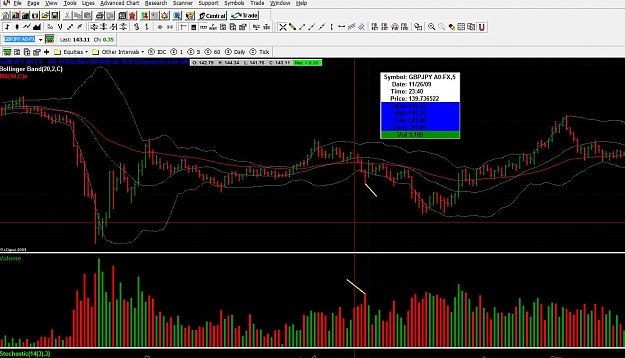Click to Enlarge

Name: GBPJPY.jpg
Size: 144 KB