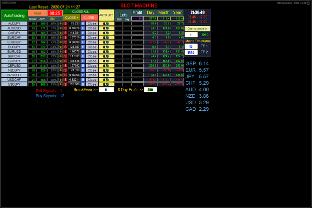 Click to Enlarge

Name: Slot Machine_07.24_3.png
Size: 78 KB